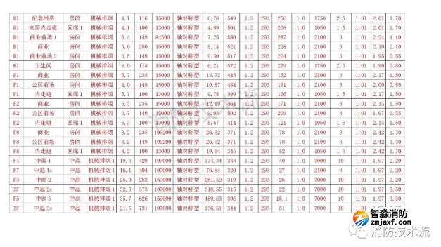 1648198348176094.png image.png