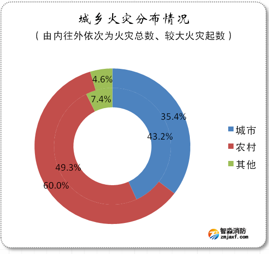 1650103517208174.png image.png