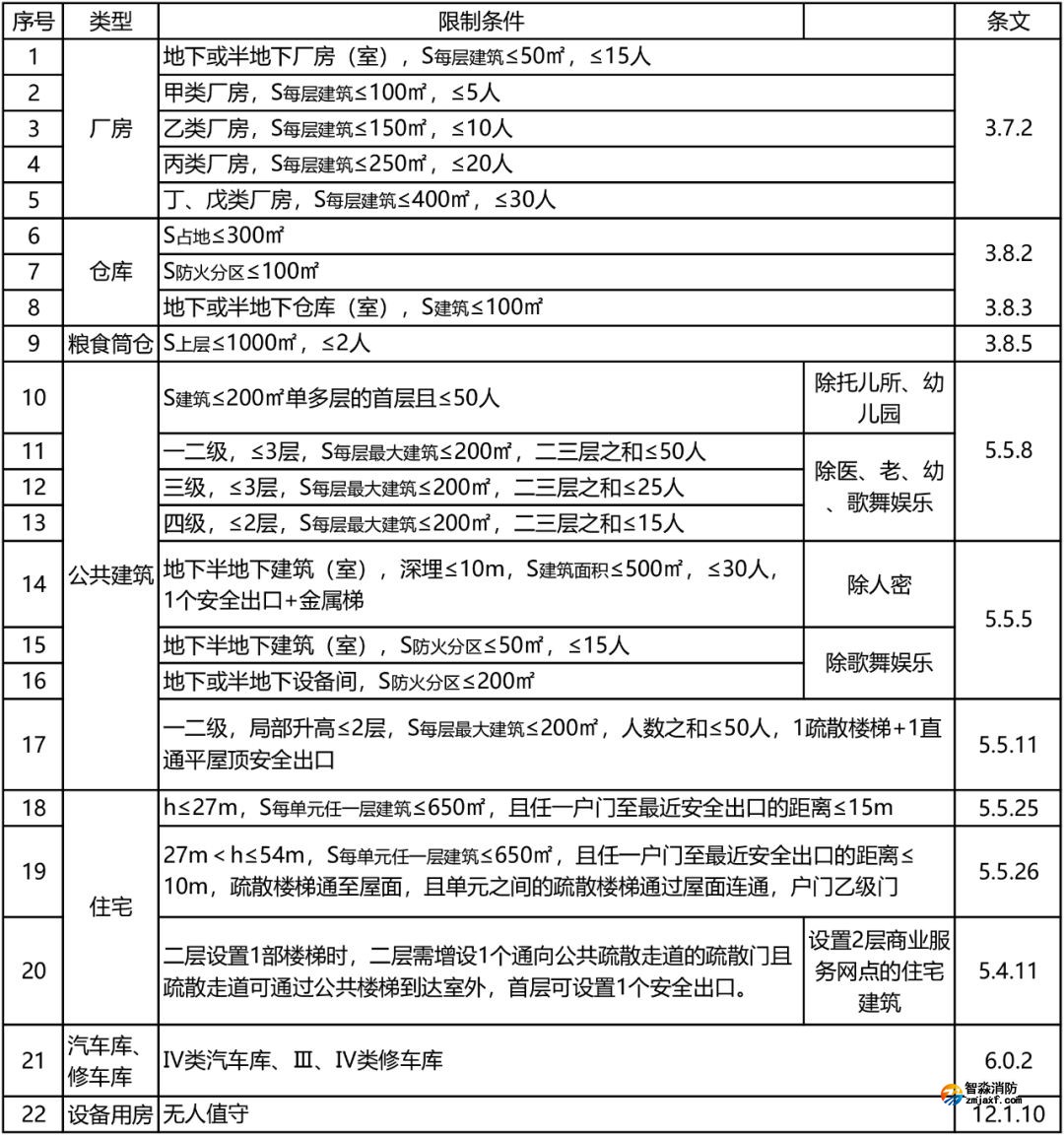 1650795572325711.jpg 1650795572325711.jpg