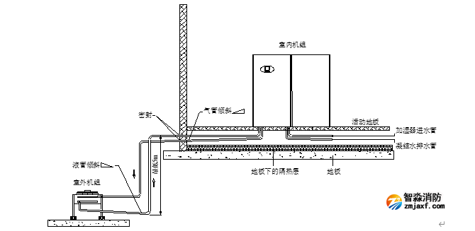 1653903415335626.png image.png